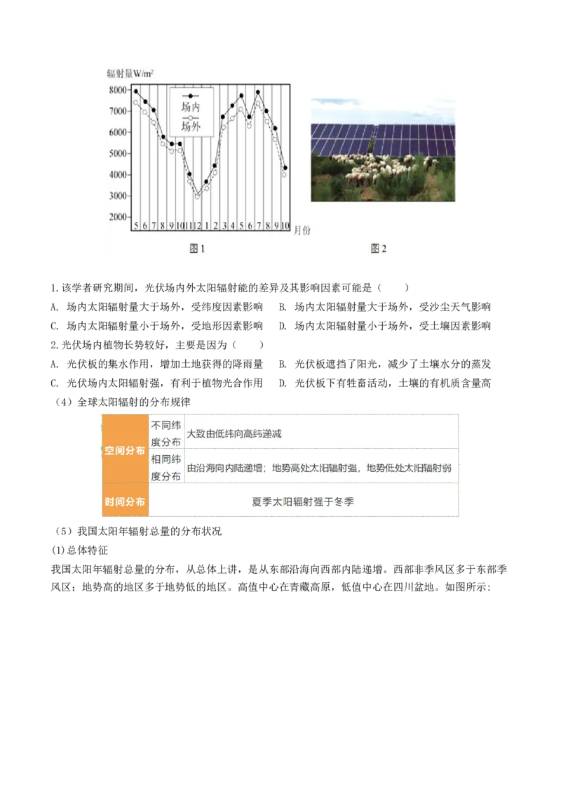 第03讲地球的宇宙环境、演化历史与圈层结构（讲义）（原卷版）_9.2025地理总复习_2024年新高考资料_1.2024一轮复习_2024年高考地理一轮复习讲练测（新教材新高考）