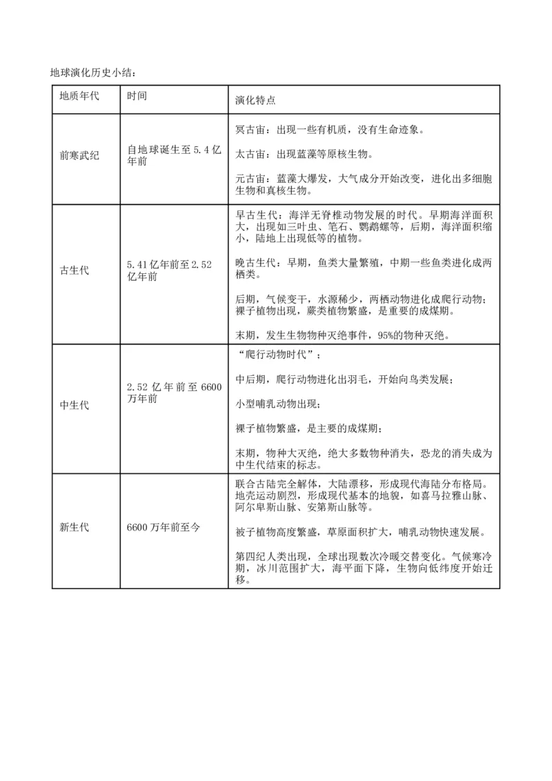 第03讲地球的宇宙环境、演化历史与圈层结构（讲义）（原卷版）_9.2025地理总复习_2024年新高考资料_1.2024一轮复习_2024年高考地理一轮复习讲练测（新教材新高考）