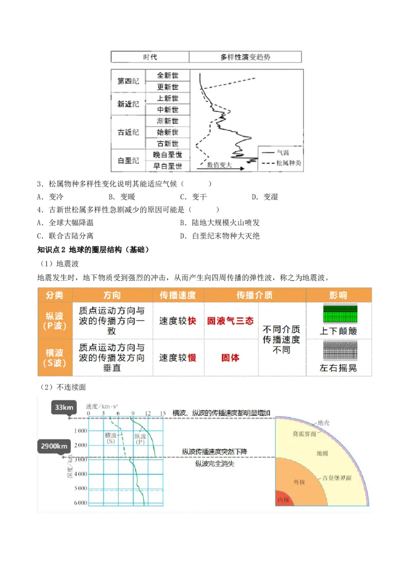 第03讲地球的宇宙环境、演化历史与圈层结构（讲义）（原卷版）_9.2025地理总复习_2024年新高考资料_1.2024一轮复习_2024年高考地理一轮复习讲练测（新教材新高考）