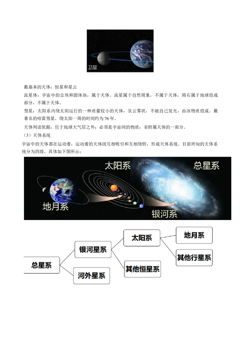 第03讲地球的宇宙环境、演化历史与圈层结构（讲义）（原卷版）_9.2025地理总复习_2024年新高考资料_1.2024一轮复习_2024年高考地理一轮复习讲练测（新教材新高考）