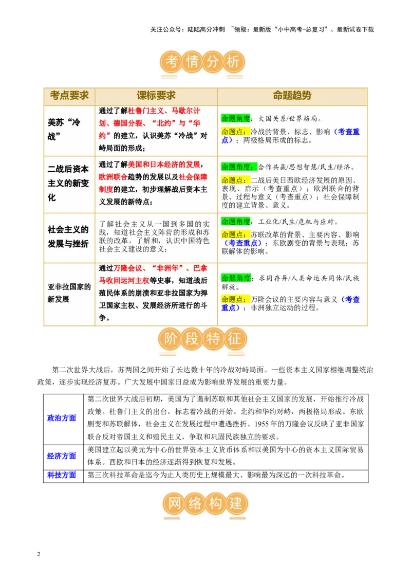 （讲义）专题27二战后的世界变化（原卷版）_02中考总复习（2026版更新中）_06-历史-中考总复习_2024年中考复习资料_一轮复习_（课件+讲义+练习)2024年中考历史一轮复习讲练测（全国通用）