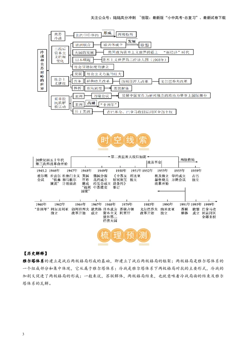 （讲义）专题27二战后的世界变化（原卷版）_02中考总复习（2026版更新中）_06-历史-中考总复习_2024年中考复习资料_一轮复习_（课件+讲义+练习)2024年中考历史一轮复习讲练测（全国通用）