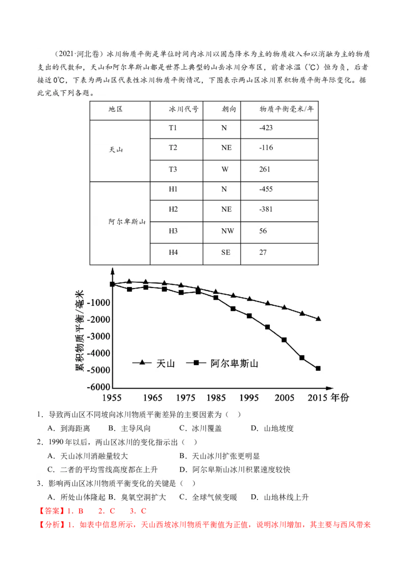 微专题水量平衡、含沙量与输沙量、湖泊（练习）（解析版）_9.2025地理总复习_2024年新高考资料_2.2024二轮复习_2024年高考地理二轮复习讲练测（新教材新高考）_微专题