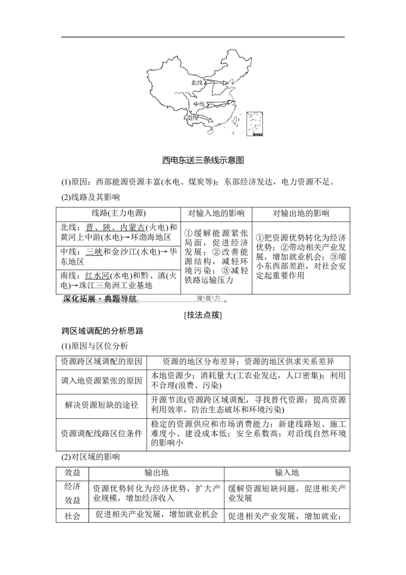 第36讲资源的跨区域调配&mdash;&mdash;以我国西气东输为例_9.2025地理总复习_赠品通用版（老高考）复习资料_一轮复习_2023年高考地理一轮复习讲义+课件（全国版）_赠补充习题