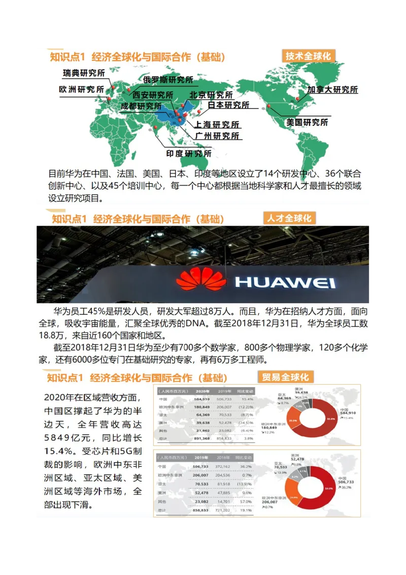 第36讲产业转移与国际合作（讲义）（原卷版）_9.2025地理总复习_2024年新高考资料_1.2024一轮复习_2024年高考地理一轮复习讲练测（新教材新高考）