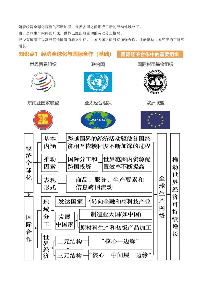 第36讲产业转移与国际合作（讲义）（原卷版）_9.2025地理总复习_2024年新高考资料_1.2024一轮复习_2024年高考地理一轮复习讲练测（新教材新高考）