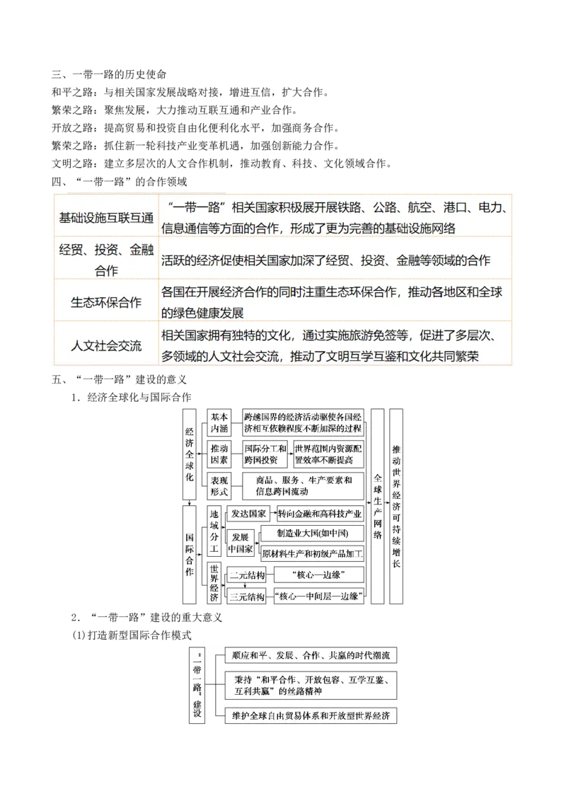 第36讲产业转移与国际合作（讲义）（原卷版）_9.2025地理总复习_2024年新高考资料_1.2024一轮复习_2024年高考地理一轮复习讲练测（新教材新高考）