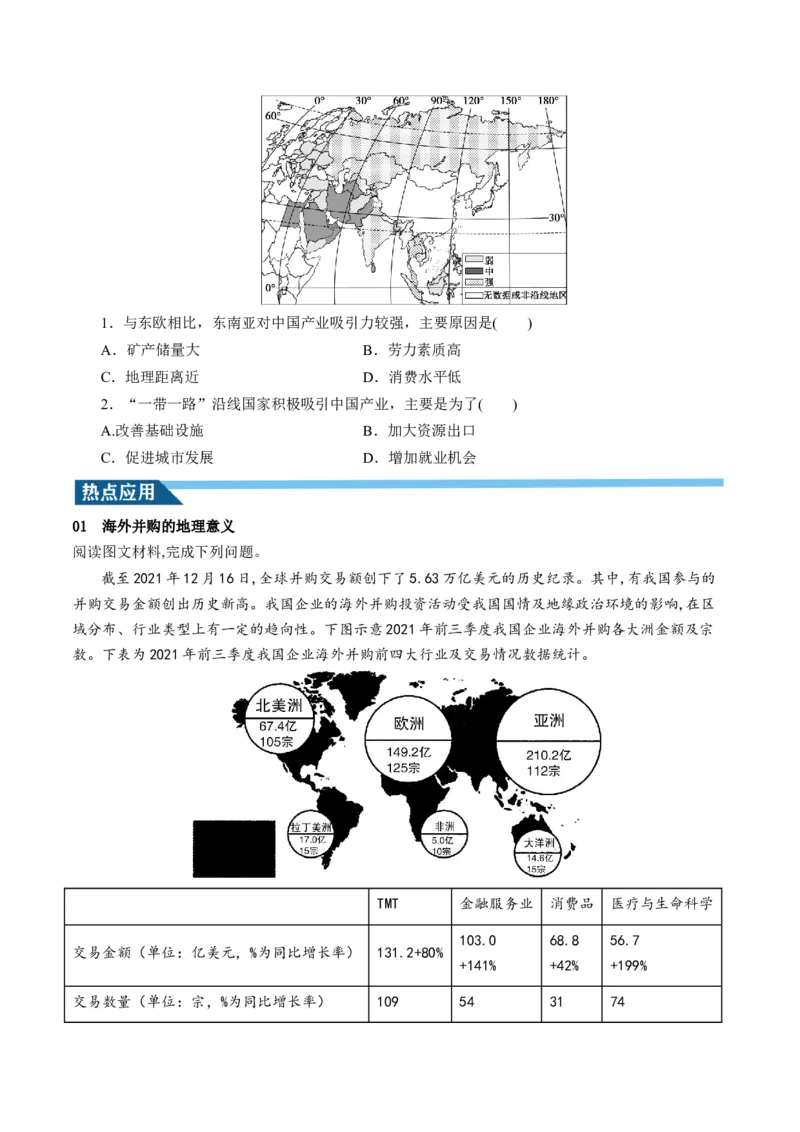 第36讲产业转移与国际合作（讲义）（原卷版）_9.2025地理总复习_2024年新高考资料_1.2024一轮复习_2024年高考地理一轮复习讲练测（新教材新高考）