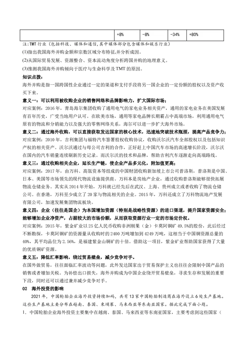 第36讲产业转移与国际合作（讲义）（原卷版）_9.2025地理总复习_2024年新高考资料_1.2024一轮复习_2024年高考地理一轮复习讲练测（新教材新高考）