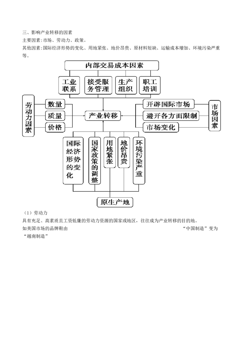 第36讲产业转移与国际合作（讲义）（原卷版）_9.2025地理总复习_2024年新高考资料_1.2024一轮复习_2024年高考地理一轮复习讲练测（新教材新高考）