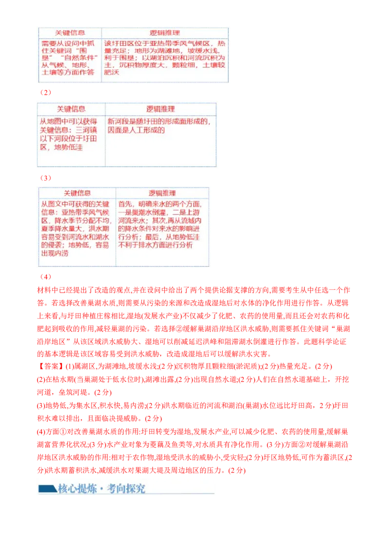 微专题科技发展与粮食安全、填海造陆与围湖造田（讲义）（解析版）_9.2025地理总复习_2024年新高考资料_2.2024二轮复习_2024年高考地理二轮复习讲练测（新教材新高考）_微专题