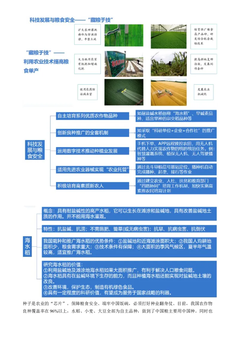 微专题科技发展与粮食安全、填海造陆与围湖造田（讲义）（解析版）_9.2025地理总复习_2024年新高考资料_2.2024二轮复习_2024年高考地理二轮复习讲练测（新教材新高考）_微专题