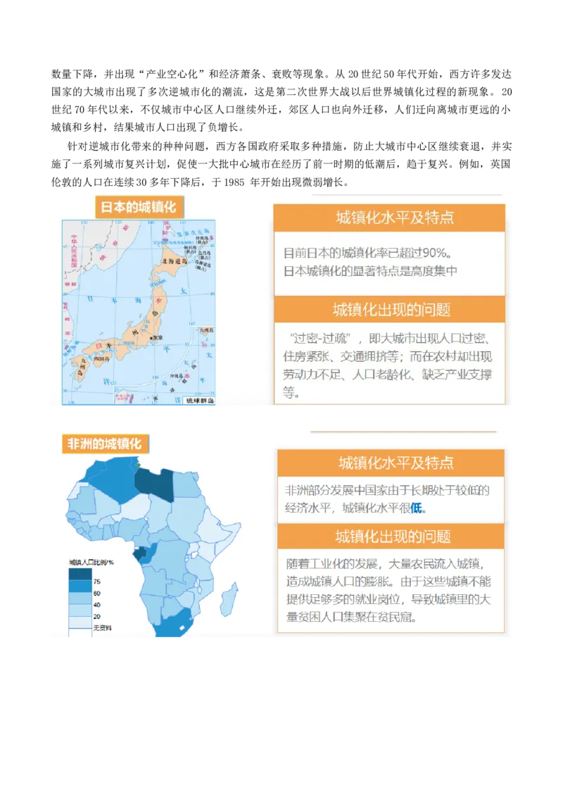 第23讲城镇化（讲义）（解析版）_9.2025地理总复习_2024年新高考资料_1.2024一轮复习_2024年高考地理一轮复习讲练测（新教材新高考）