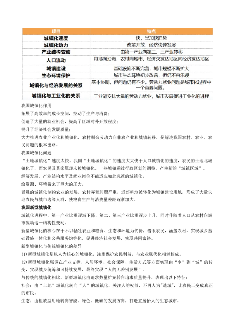 第23讲城镇化（讲义）（解析版）_9.2025地理总复习_2024年新高考资料_1.2024一轮复习_2024年高考地理一轮复习讲练测（新教材新高考）