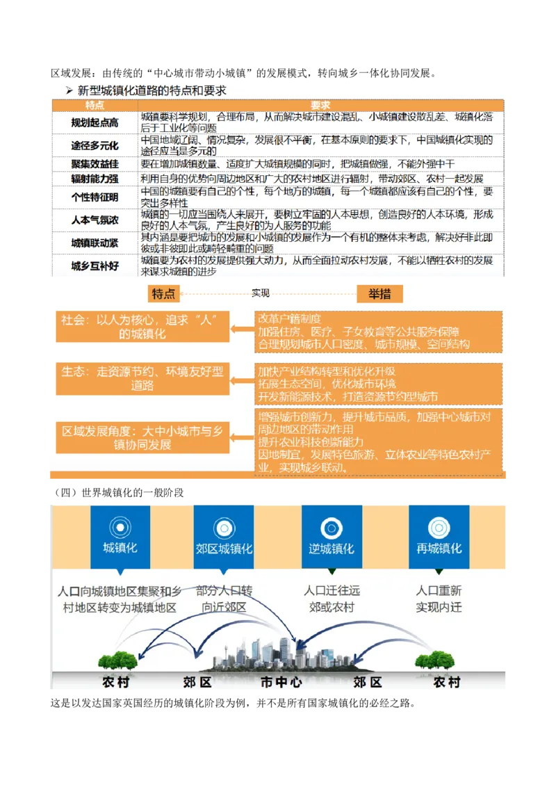 第23讲城镇化（讲义）（解析版）_9.2025地理总复习_2024年新高考资料_1.2024一轮复习_2024年高考地理一轮复习讲练测（新教材新高考）