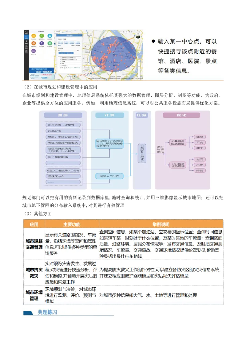 第23讲城镇化（讲义）（解析版）_9.2025地理总复习_2024年新高考资料_1.2024一轮复习_2024年高考地理一轮复习讲练测（新教材新高考）