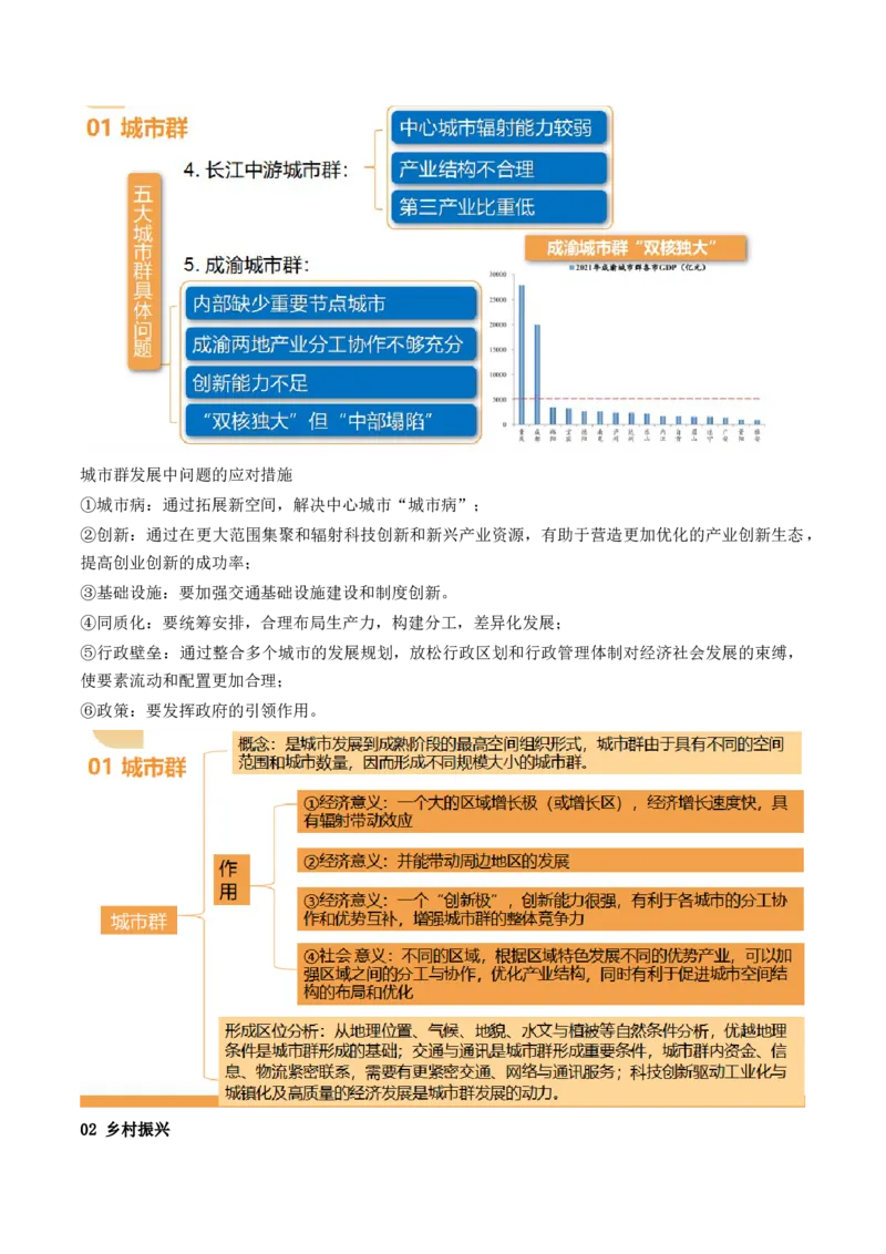 第23讲城镇化（讲义）（解析版）_9.2025地理总复习_2024年新高考资料_1.2024一轮复习_2024年高考地理一轮复习讲练测（新教材新高考）
