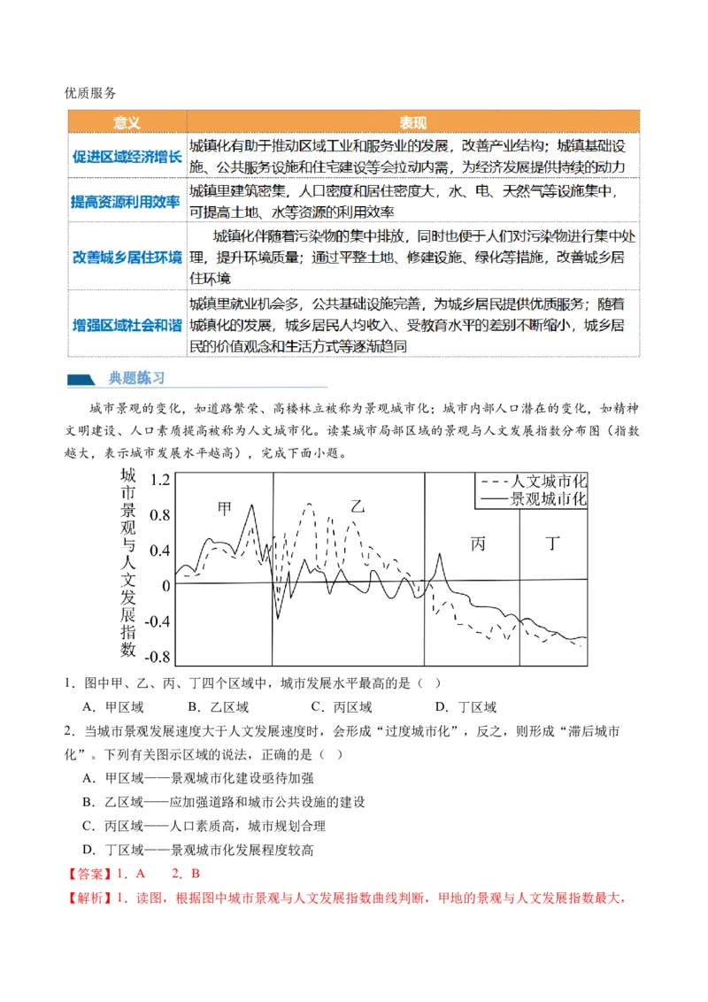 第23讲城镇化（讲义）（解析版）_9.2025地理总复习_2024年新高考资料_1.2024一轮复习_2024年高考地理一轮复习讲练测（新教材新高考）