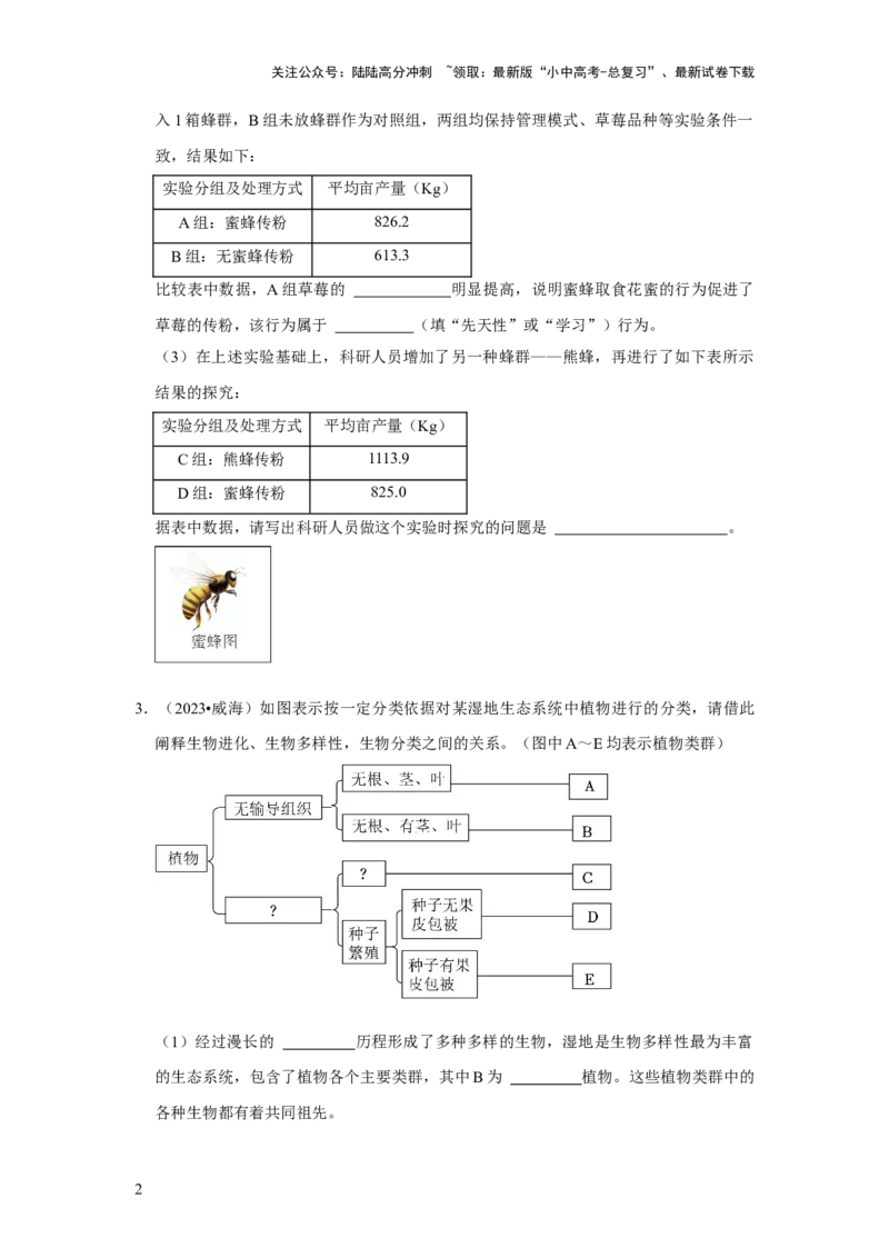 题型04图表分析（原卷版）_02中考总复习（2026版更新中）_08-生物-中考总复习_2024年中考复习资料_专项复习_备战2024年中考生物真题题源解密