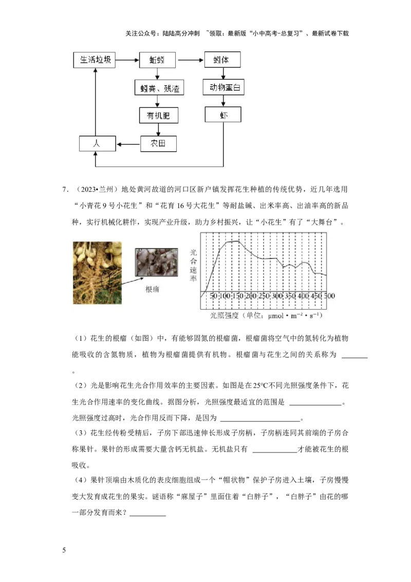 题型04图表分析（原卷版）_02中考总复习（2026版更新中）_08-生物-中考总复习_2024年中考复习资料_专项复习_备战2024年中考生物真题题源解密