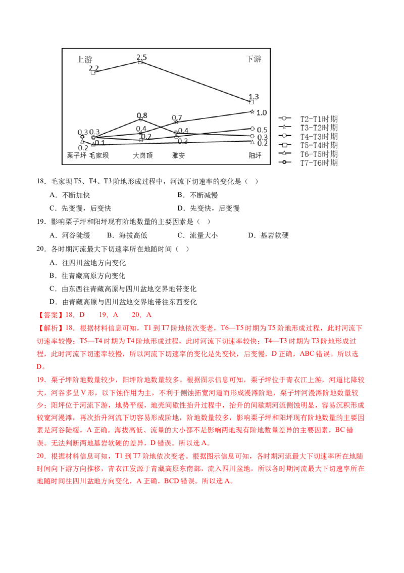 第14讲外力作用与地表形态（含河流地貌、河流冲淤）（练习）（解析版）_9.2025地理总复习_2025年新高考资料_一轮复习_2025年高考地理一轮复习讲练测（新教材新高考）