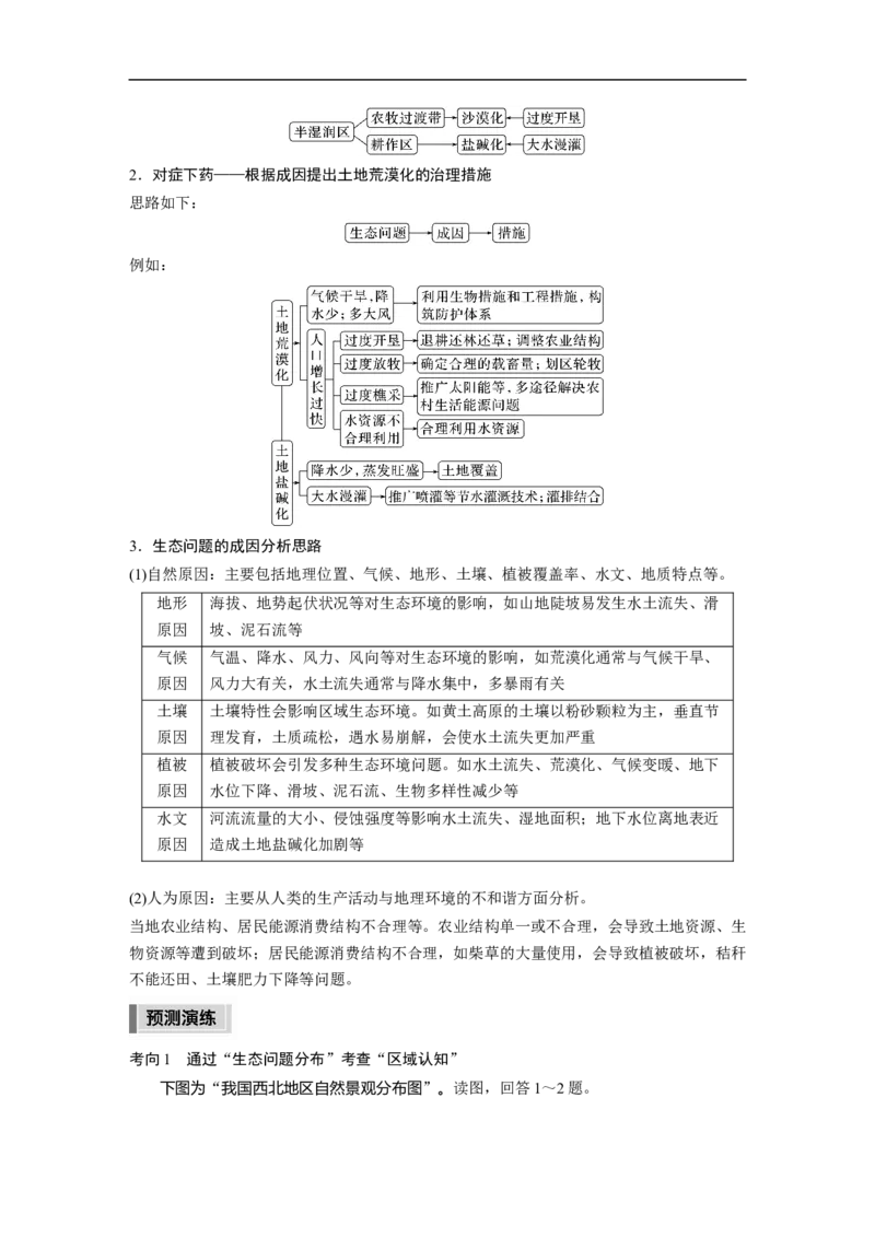 第1部分专题11考点1　荒漠化_9.2025地理总复习_赠品通用版（老高考）复习资料_二轮复习_2023年高考地理二轮复习讲义+课件（全国版）_2023年高考地理二轮复习讲义（全国版）_学生版