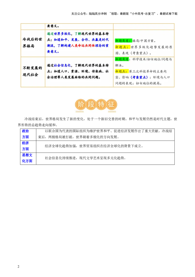 （讲义）专题28走向和平发展的世界（原卷版）_02中考总复习（2026版更新中）_06-历史-中考总复习_2024年中考复习资料_一轮复习_配套讲义（原卷版+解析版）