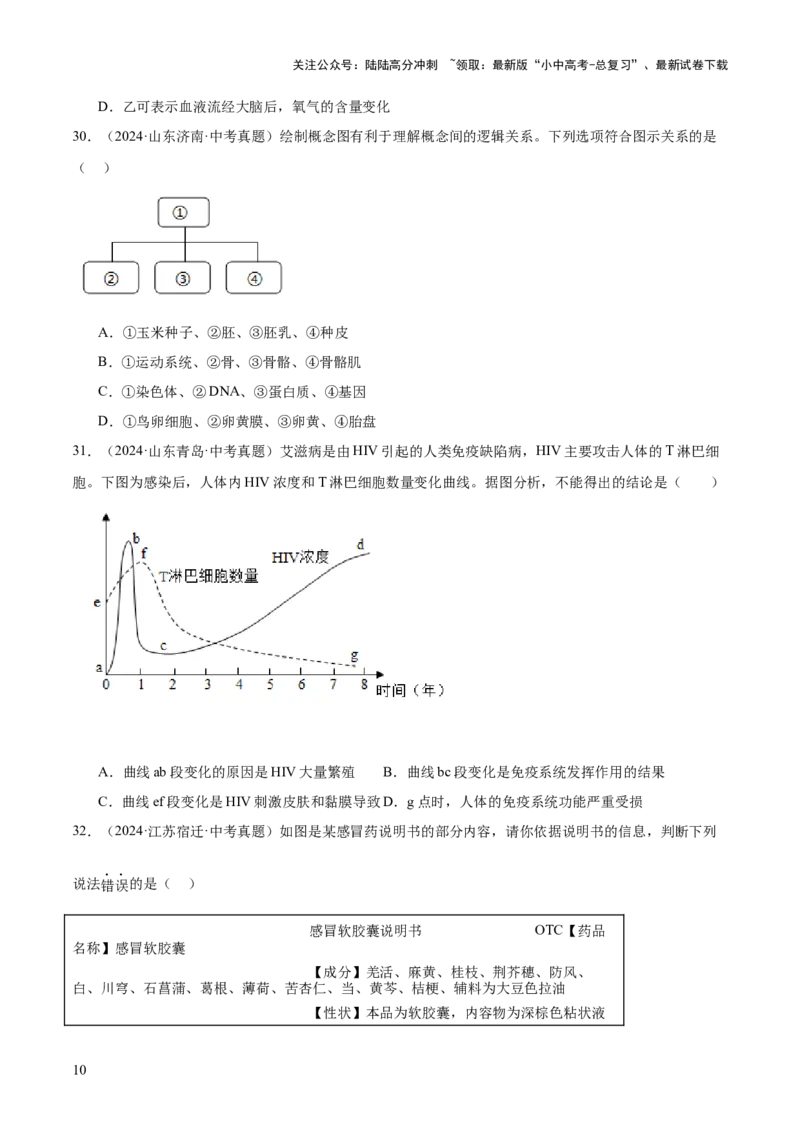 题型01选择题解题技巧（原卷版）_02中考总复习（2026版更新中）_08-生物-中考总复习_2025中考复习资料_2025年中考生物答题方法模板_题型01选择题解题技巧-2025年中考生物答题方法模板