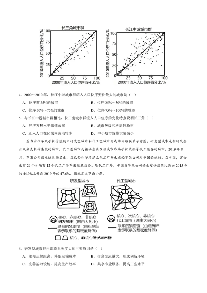 城市群-2023年高三地理二轮小专题练习（新课标）（原卷版)_9.2025地理总复习_2023年新高考复习资料_二轮复习_寒假小练2023年高三地理二轮小专题练习（新课标）291470456