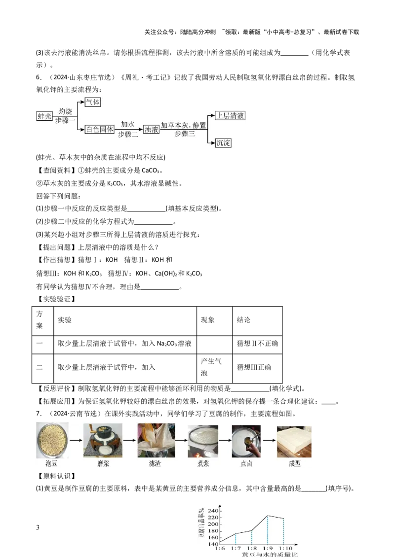 题型03工艺流程题（原卷版）_02中考总复习（2026版更新中）_05-化学-中考总复习_2025年中考复习资料_备战2025年中考化学真题题源解密