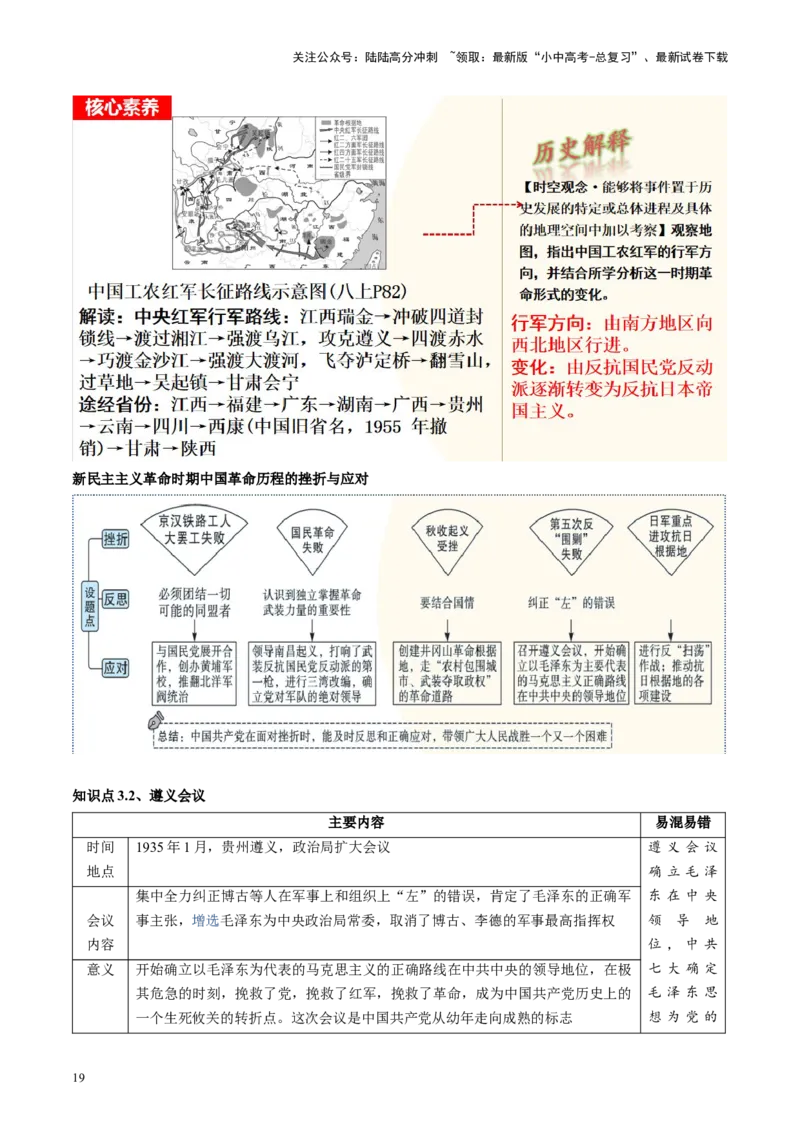 （讲义）专题11从国共合作到国共对立（解析版）_02中考总复习（2026版更新中）_06-历史-中考总复习_2024年中考复习资料_一轮复习_配套讲义（原卷版+解析版）_教师版（含答案解析）