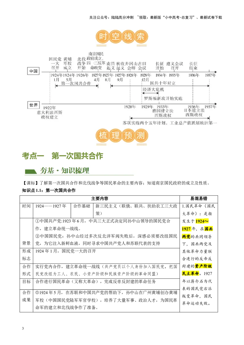 （讲义）专题11从国共合作到国共对立（解析版）_02中考总复习（2026版更新中）_06-历史-中考总复习_2024年中考复习资料_一轮复习_配套讲义（原卷版+解析版）_教师版（含答案解析）