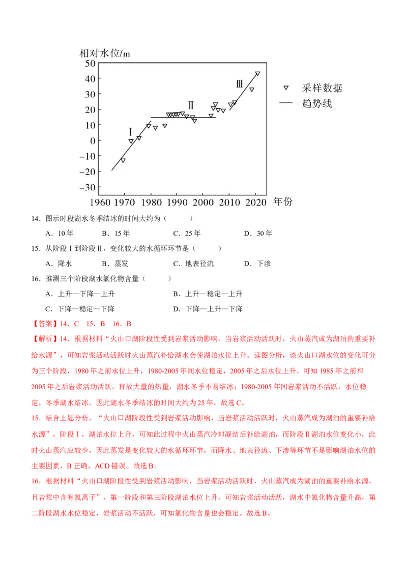 水专题测试卷-2023年高考地理二轮复习讲练测（解析版）_9.2025地理总复习_2023年新高考复习资料_二轮复习_寒假小练2023年高三地理二轮小专题练习（新课标）291470456