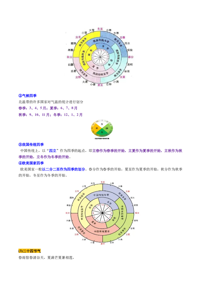 第05讲地球公转及其地理意义（讲义）（解析版）_9.2025地理总复习_2025年新高考资料_一轮复习_2025年高考地理一轮复习讲练测（新教材新高考）