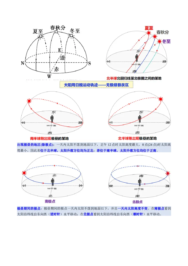 第05讲地球公转及其地理意义（讲义）（解析版）_9.2025地理总复习_2025年新高考资料_一轮复习_2025年高考地理一轮复习讲练测（新教材新高考）