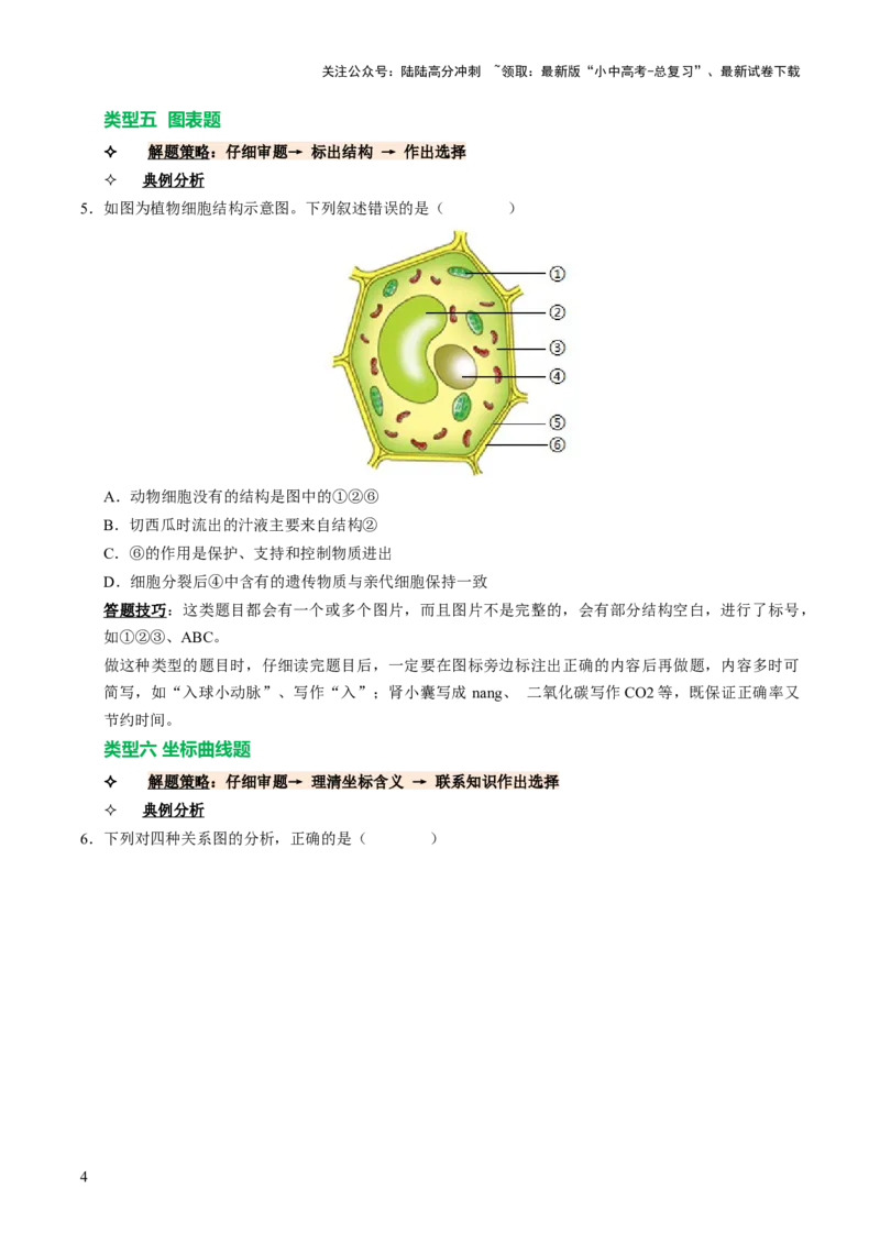 题型技巧与培训（讲练）（原卷版）_02中考总复习（2026版更新中）_08-生物-中考总复习_2025中考复习资料_2025中考二轮课件ppt+讲义+练习生物_测试