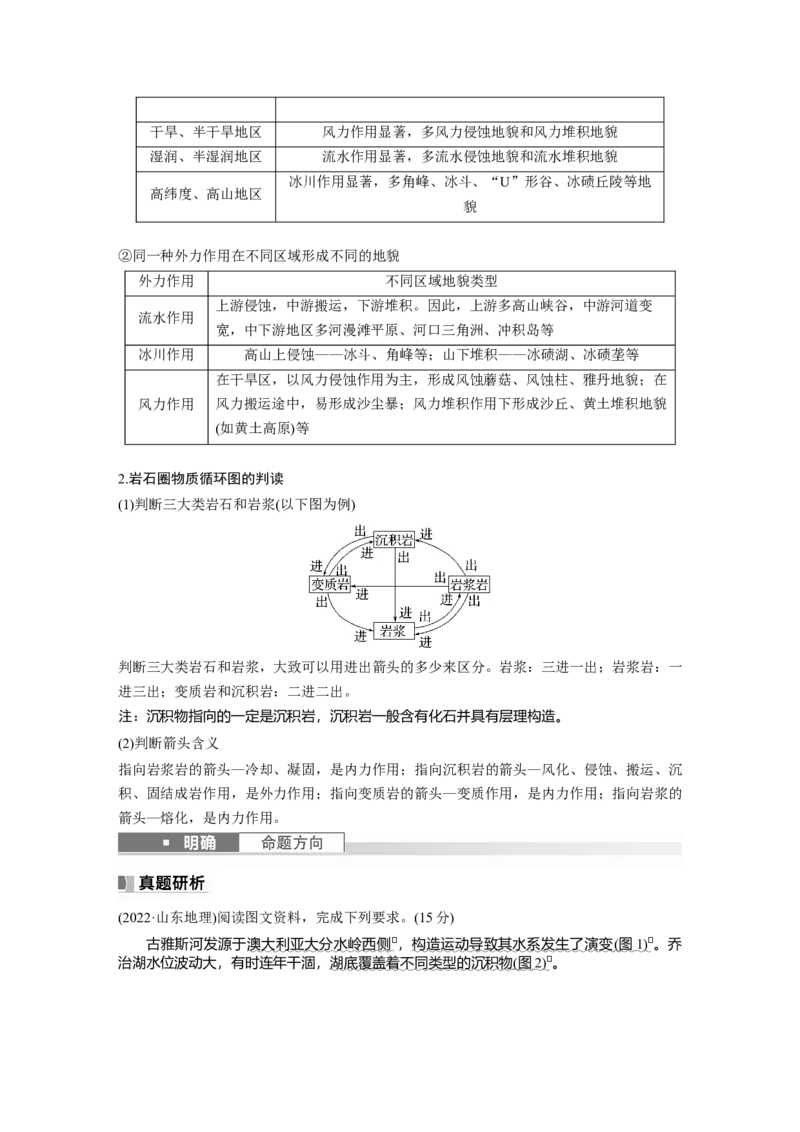 第一部分　第五章　第1讲　课时25　塑造地表形态的力量_9.2025地理总复习_2024年新高考资料_1.2024一轮复习_2024年高考地理一轮复习讲义（新人教版）_学生版在此文件夹_大一轮复习讲义