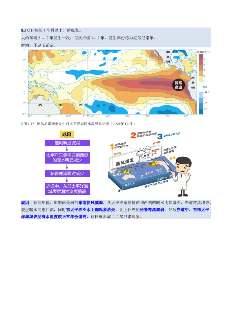 第12讲海&mdash;气相互作用和环流异常（讲义）（解析版）_9.2025地理总复习_2025年新高考资料_一轮复习_2025年高考地理一轮复习讲练测（新教材新高考）