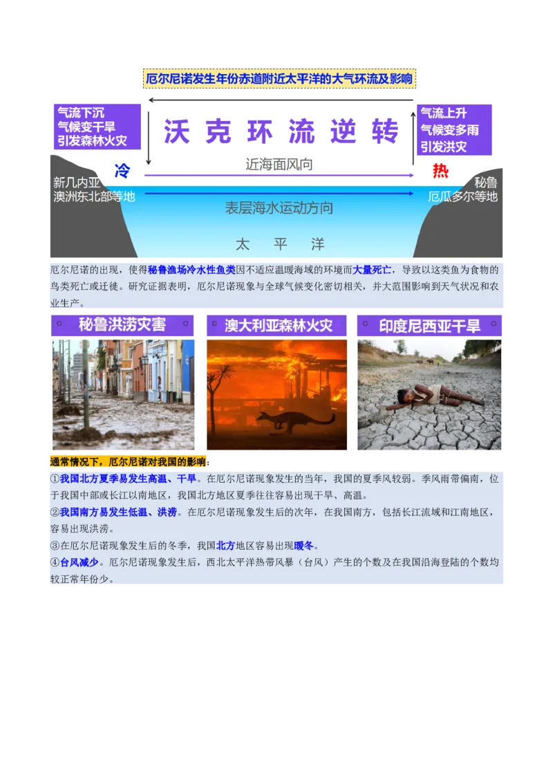 第12讲海&mdash;气相互作用和环流异常（讲义）（解析版）_9.2025地理总复习_2025年新高考资料_一轮复习_2025年高考地理一轮复习讲练测（新教材新高考）