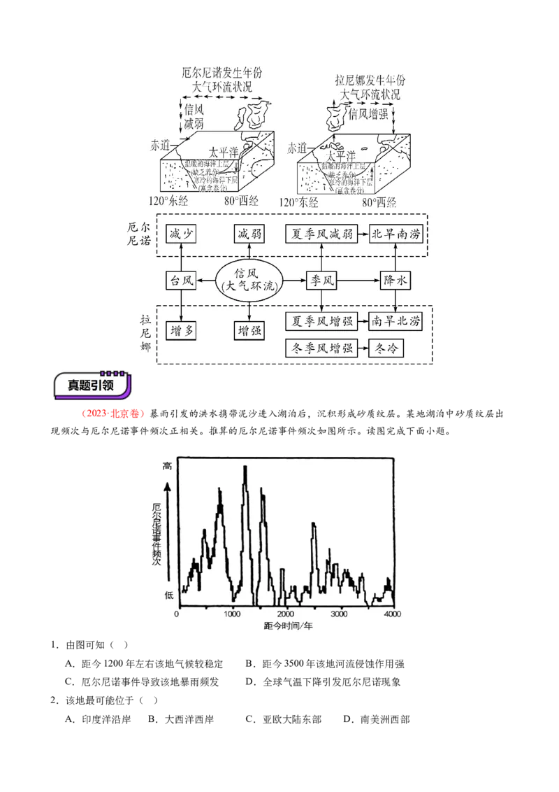第12讲海&mdash;气相互作用和环流异常（讲义）（解析版）_9.2025地理总复习_2025年新高考资料_一轮复习_2025年高考地理一轮复习讲练测（新教材新高考）