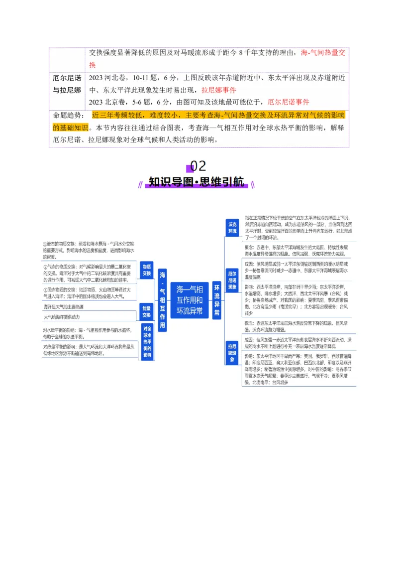 第12讲海&mdash;气相互作用和环流异常（讲义）（解析版）_9.2025地理总复习_2025年新高考资料_一轮复习_2025年高考地理一轮复习讲练测（新教材新高考）