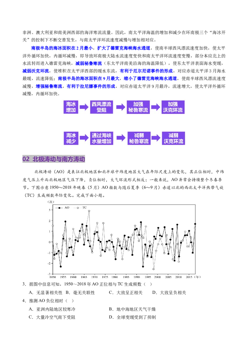 第12讲海&mdash;气相互作用和环流异常（讲义）（解析版）_9.2025地理总复习_2025年新高考资料_一轮复习_2025年高考地理一轮复习讲练测（新教材新高考）