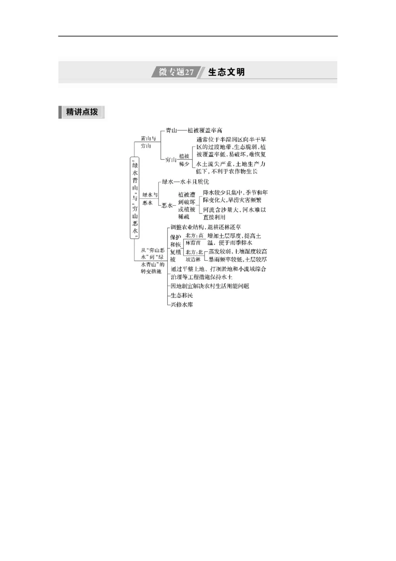 第1部分专题14微专题27　生态文明_9.2025地理总复习_2023年新高考复习资料_二轮复习_2023年高考地理二轮复习讲义+课件（新高考版）_2023年高考地理二轮复习讲义（新高考版）_学生版