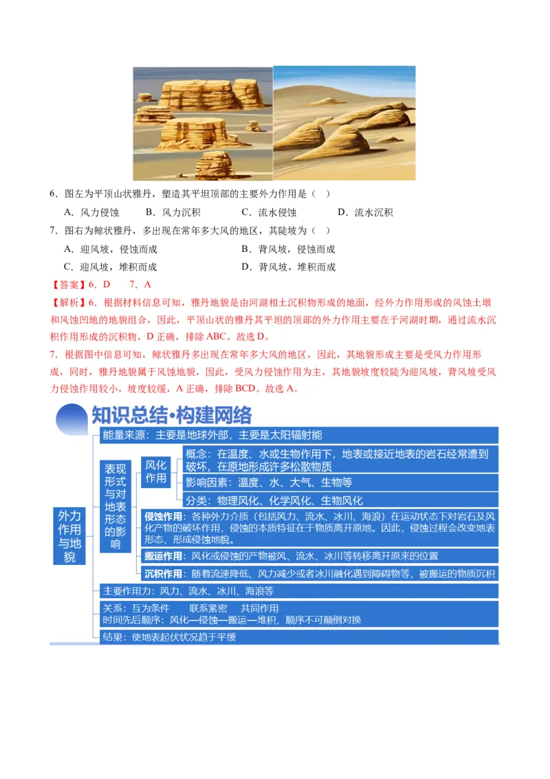第14讲外力作用与地表形态（含河流地貌、河流冲淤）（讲义）（解析版）_9.2025地理总复习_2025年新高考资料_一轮复习_2025年高考地理一轮复习讲练测（新教材新高考）