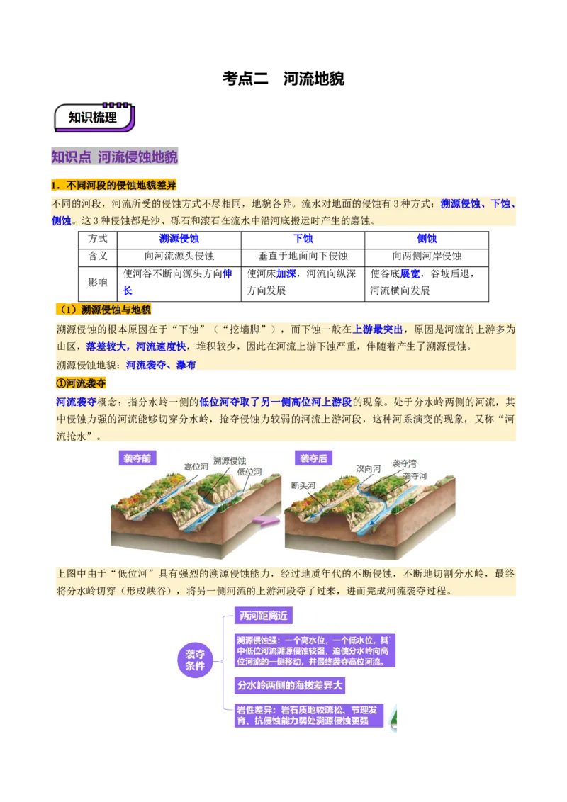 第14讲外力作用与地表形态（含河流地貌、河流冲淤）（讲义）（解析版）_9.2025地理总复习_2025年新高考资料_一轮复习_2025年高考地理一轮复习讲练测（新教材新高考）