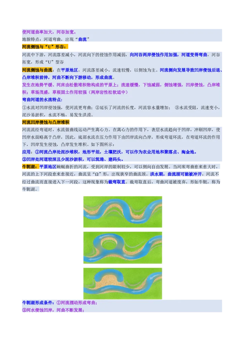 第14讲外力作用与地表形态（含河流地貌、河流冲淤）（讲义）（解析版）_9.2025地理总复习_2025年新高考资料_一轮复习_2025年高考地理一轮复习讲练测（新教材新高考）