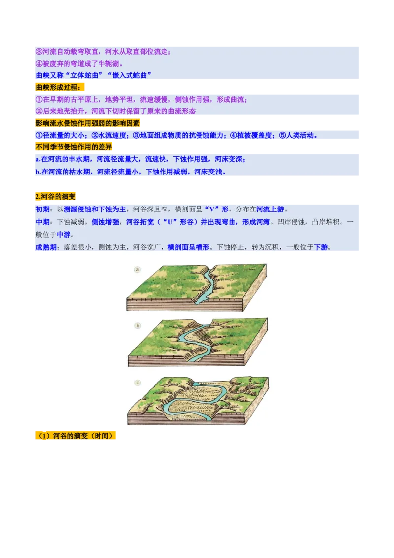 第14讲外力作用与地表形态（含河流地貌、河流冲淤）（讲义）（解析版）_9.2025地理总复习_2025年新高考资料_一轮复习_2025年高考地理一轮复习讲练测（新教材新高考）
