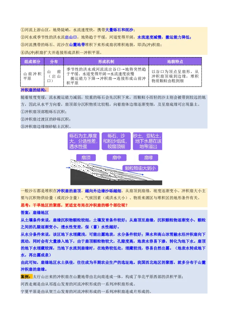 第14讲外力作用与地表形态（含河流地貌、河流冲淤）（讲义）（解析版）_9.2025地理总复习_2025年新高考资料_一轮复习_2025年高考地理一轮复习讲练测（新教材新高考）