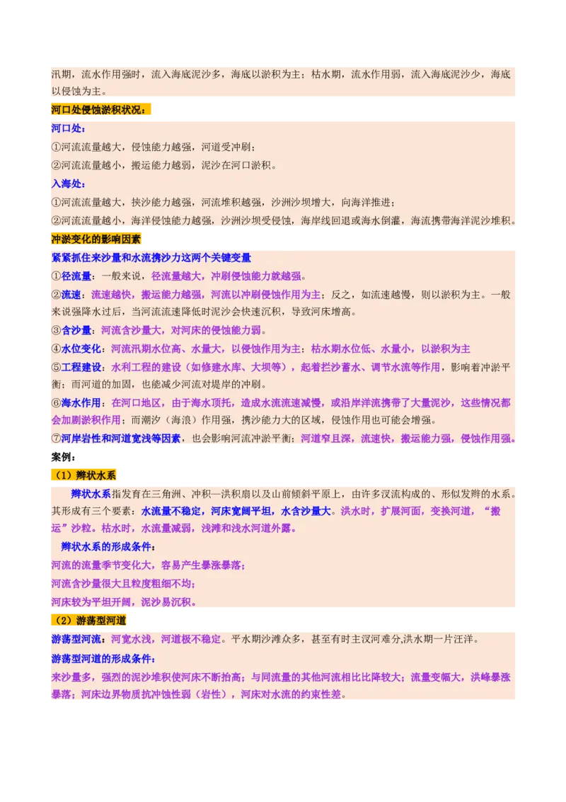 第14讲外力作用与地表形态（含河流地貌、河流冲淤）（讲义）（解析版）_9.2025地理总复习_2025年新高考资料_一轮复习_2025年高考地理一轮复习讲练测（新教材新高考）