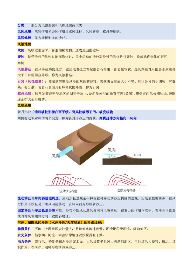 第14讲外力作用与地表形态（含河流地貌、河流冲淤）（讲义）（解析版）_9.2025地理总复习_2025年新高考资料_一轮复习_2025年高考地理一轮复习讲练测（新教材新高考）